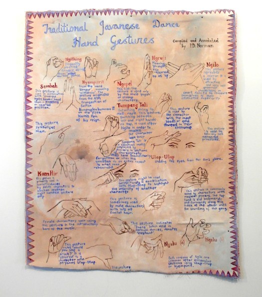 Traditional Javanese Dance Hand Gestures, Compiled and Annotated by P.D. Norman acrylic on canvas, wood, tacks 130cm x 102cm